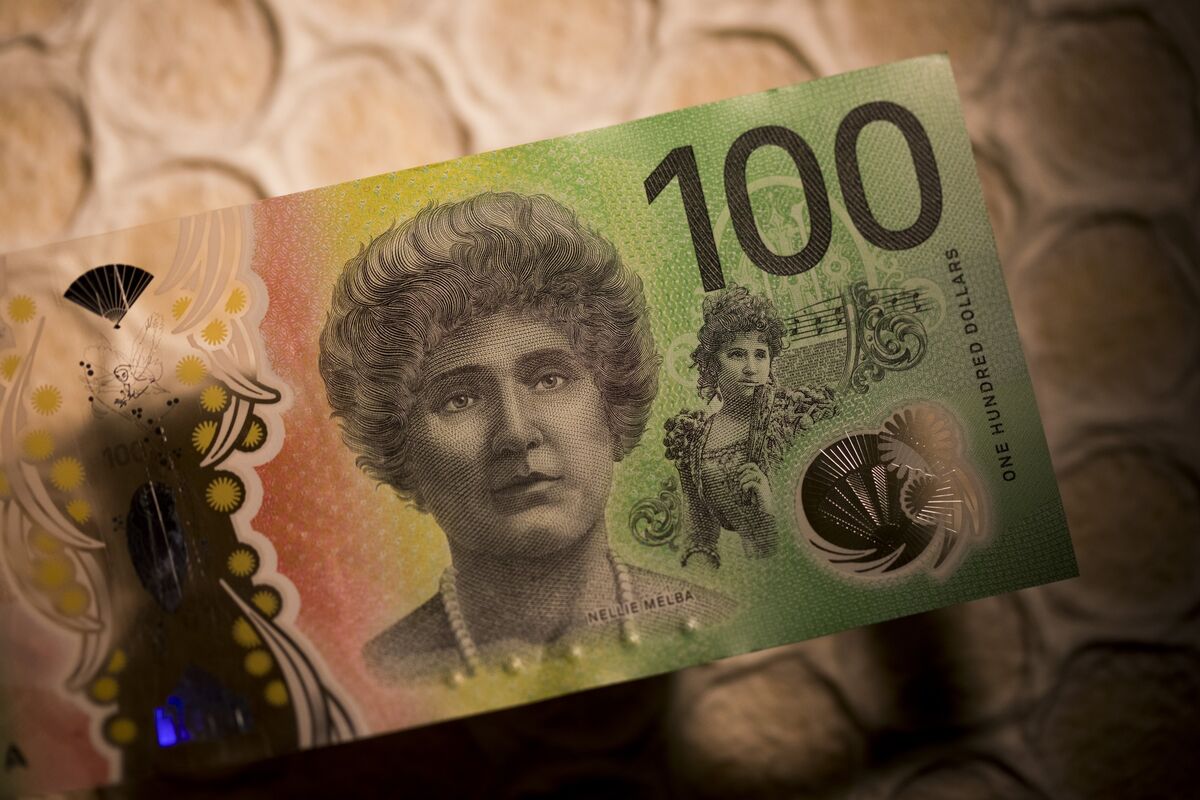 bloomberg.com - David Finnerty - Hedge Funds Load Up on Aussie Call Options as RBA Decision Nears