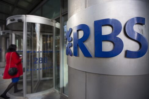 Royal Bank Of Scotland Group Plc Headquarters And Bank Branches