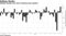 Wealthy Saudis have been dumping local equities