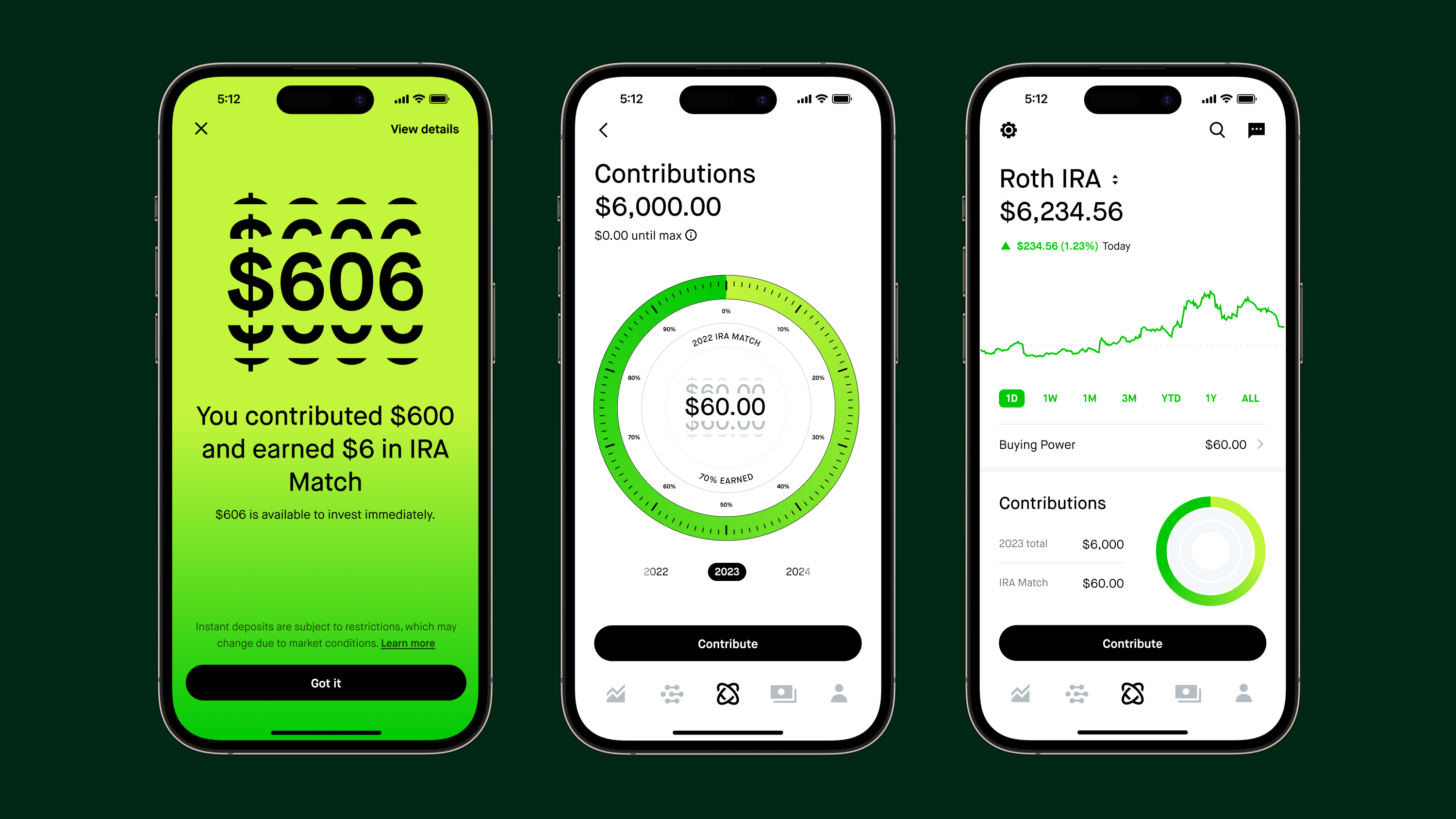 Robinhood Investing: New Retirement Product Will Match 1% of Contributions  - Bloomberg