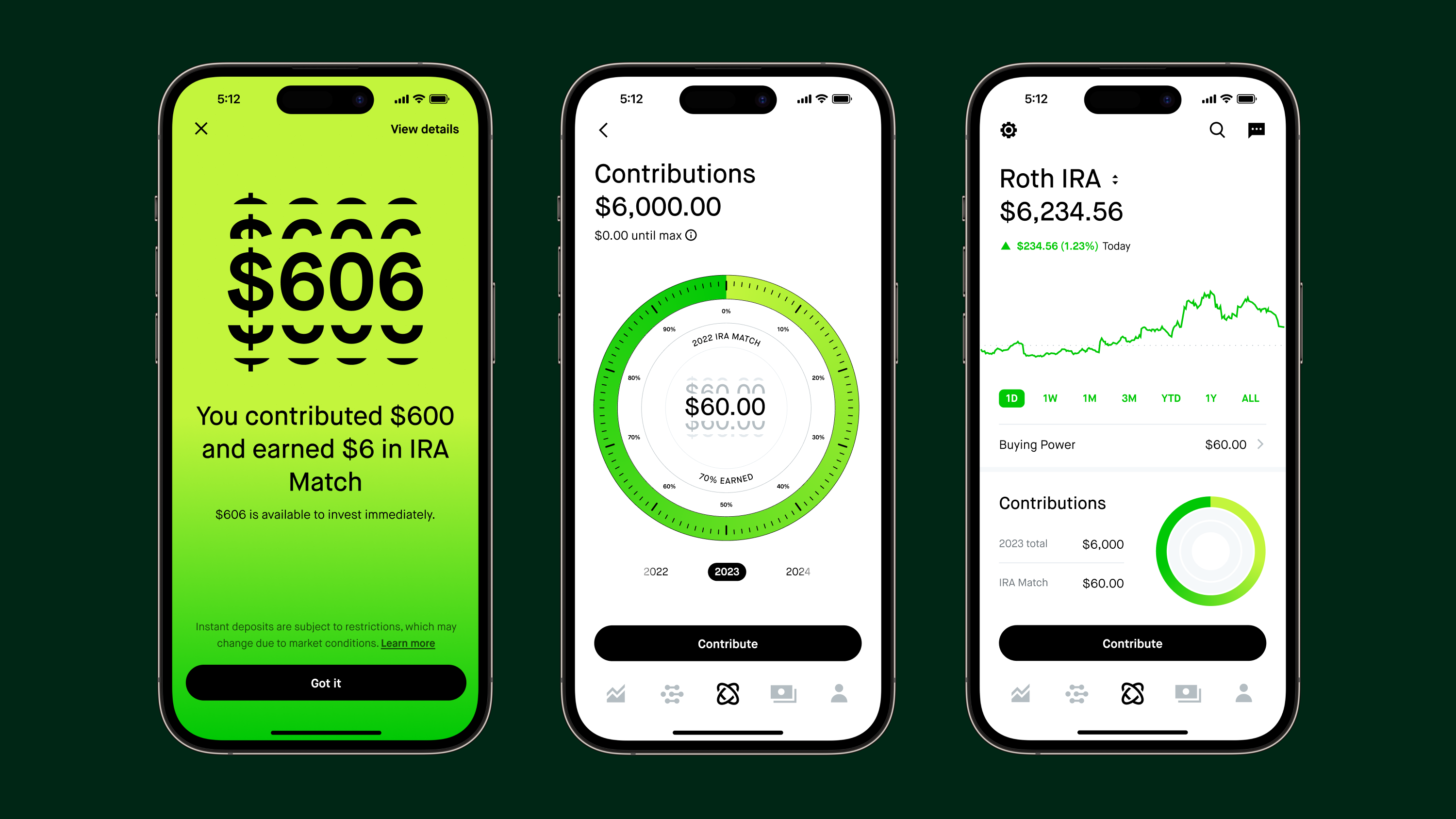 Robinhood works to launch retirement accounts (NASDAQ:HOOD