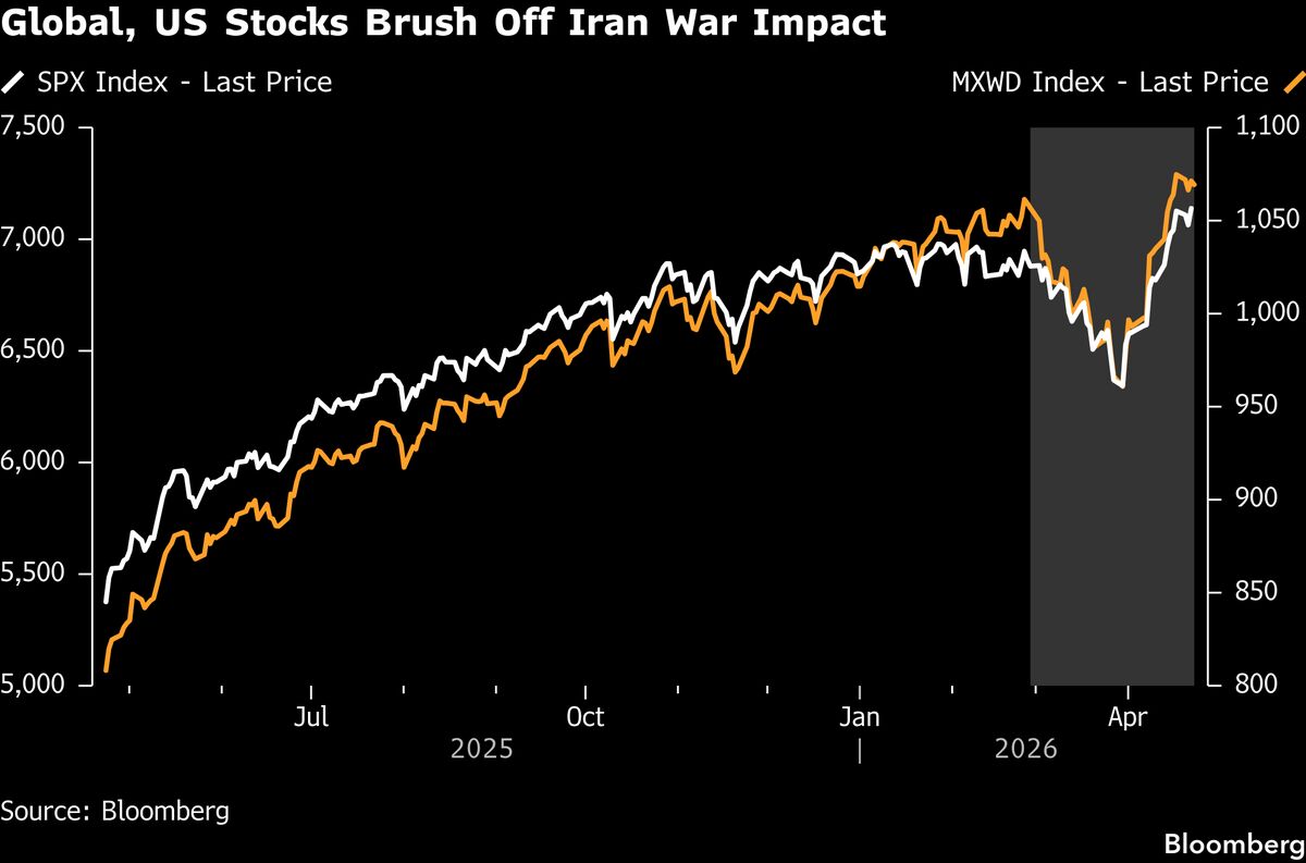 assets.bwbx.io image