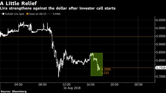 Turkish Finance Minister Rules Out Capital Controls as Policy Option