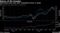 Gold miners have risen amid `speculative frenzy' in metal