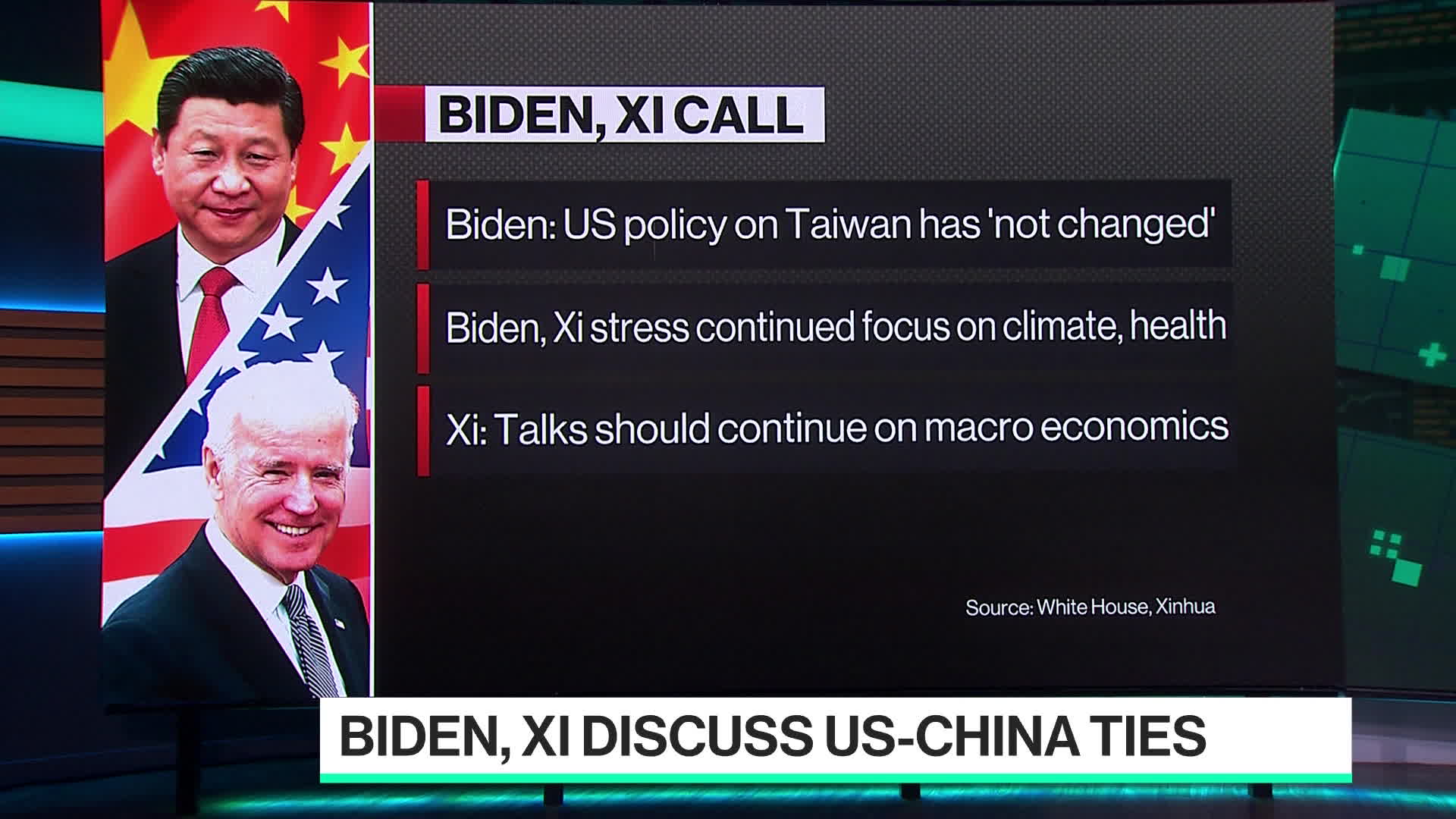 Watch Albright Stonebridge's Celico on US-China Relations, Chips Bill -  Bloomberg