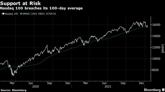 Chinese Stock Swings Make It Hard to See the Bottom