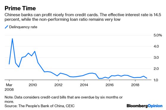Have a Credit Card? You’re Among China’s Fortunate