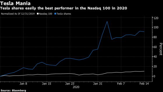 Tesla Analysts Do About Face and Shares Resume Their Rally