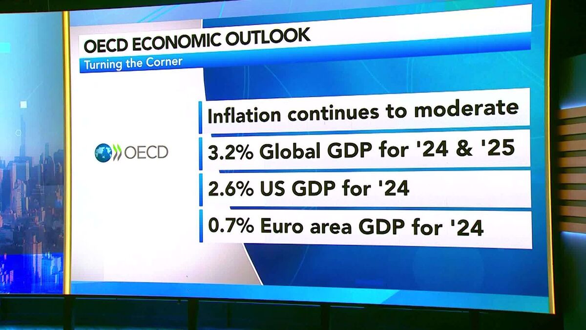 OECD Sees Global GDP Stabilizing on Continued Disinflation