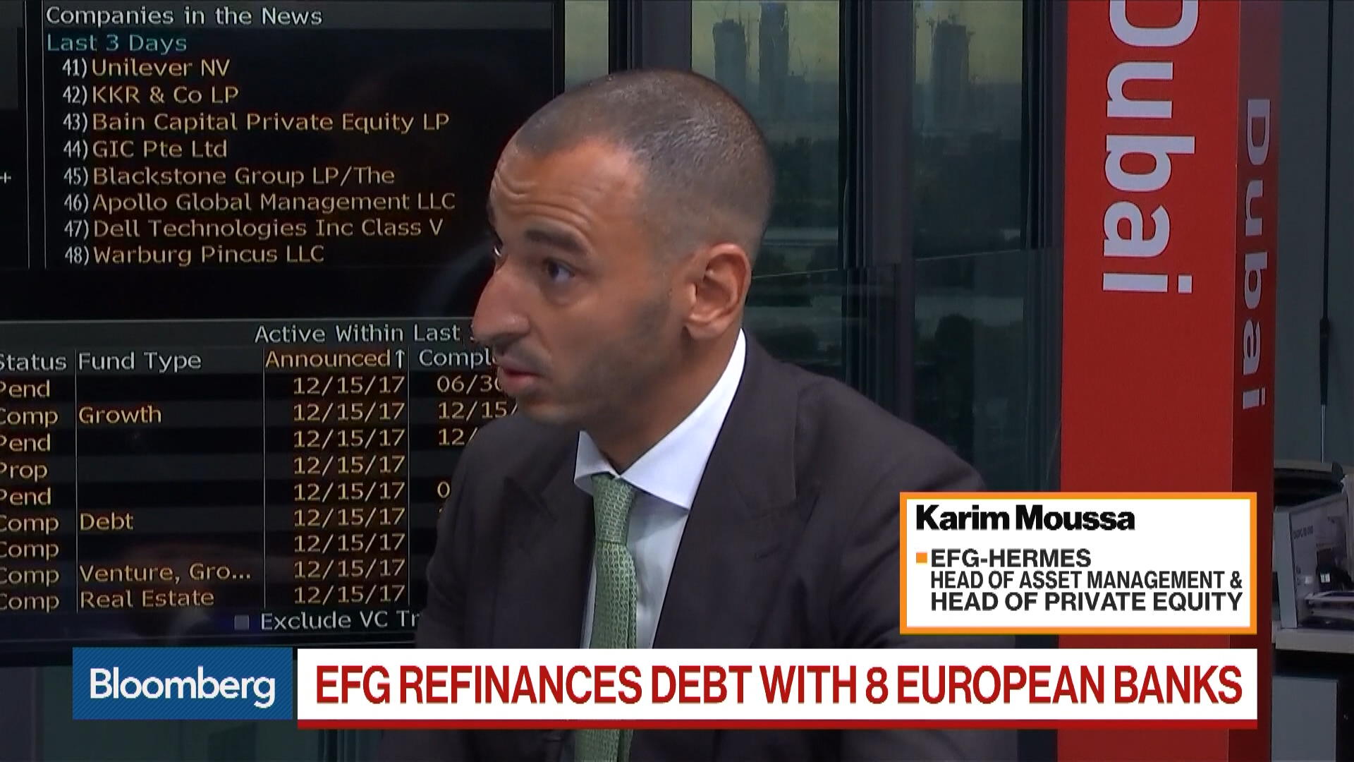 Inside Efg Hermes Investment Strategy Bloomberg