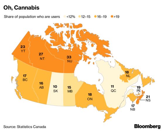 Pot by Numbers: The Nitty Gritty of Canada’s Marijuana Scene