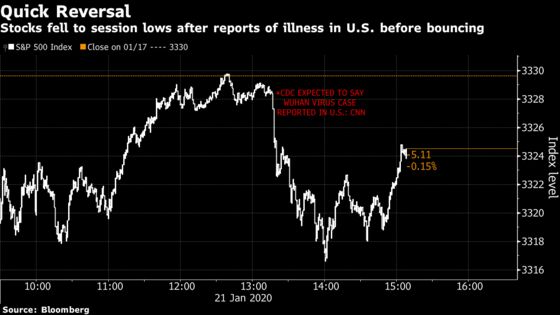 Stocks Slide After Deadly Virus Migrates to U.S.: Markets Wrap