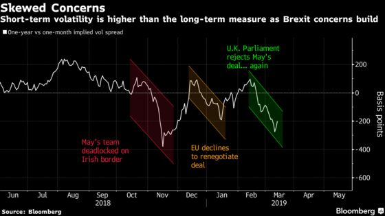 Brexit Bulletin: Losing Control