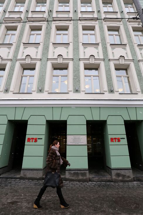 RTS Futures Decline on Global Economy Concern