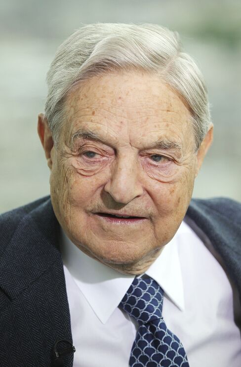 George Soros