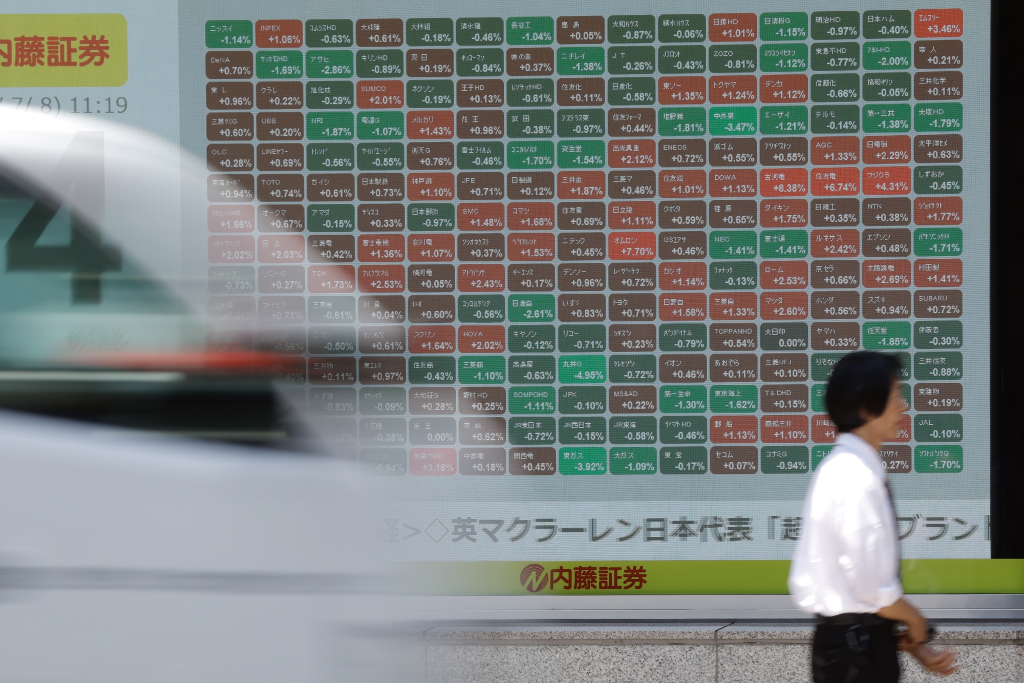 6857:Tokyo 株価 - アドバンテスト - Bloomberg Markets