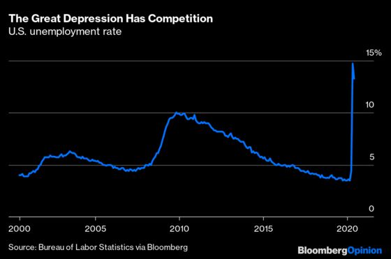 America’s Great(er) Recession Will Last for Years