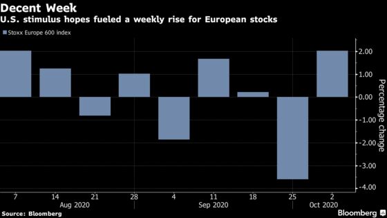 European Stocks Gain on Trump Health Optimism, Deal Activity