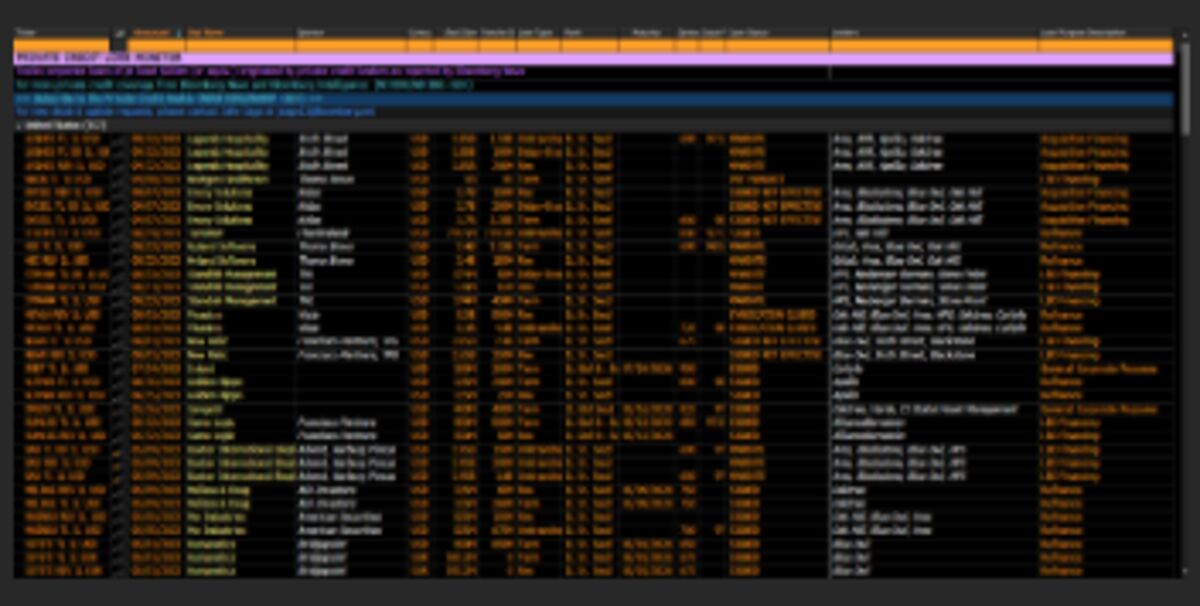 Large AI Projects Present $1.8 Trillion Capital Pool for Private Credit