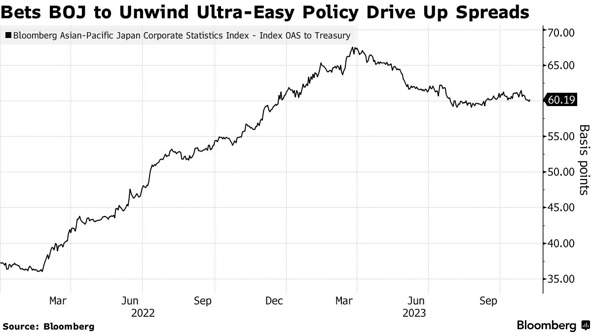 Luxury Brands Are Betting Their Future On China, But It May Be A Risky  Gamble