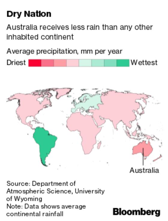 In a Country So Dry Even Cows Take Showers, Climate Change Gets Ignored