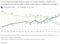 Ritholtz
