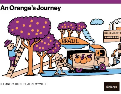 Coke Engineers Its Orange Juice???With an Algorithm