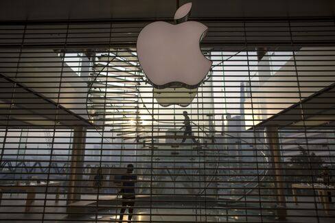 Gamco’s Haverty Says Apple Risks Lawsuit Over Cash: