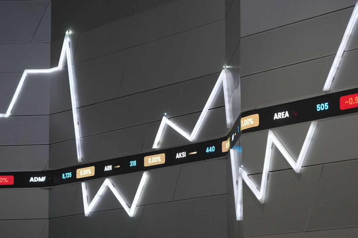 Emerging Assets Steady as Middle East Tensions Spur Caution