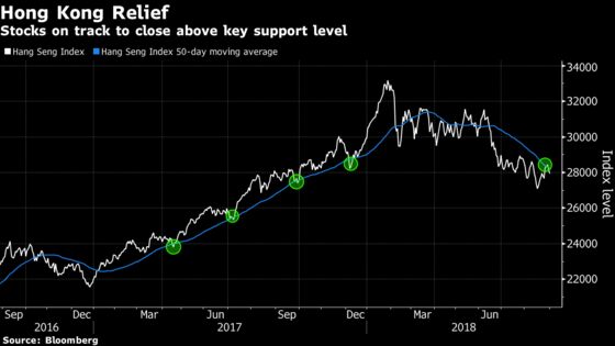 All-in Stock Bets, Busy Yuan, Tencent: A Week in China's Markets