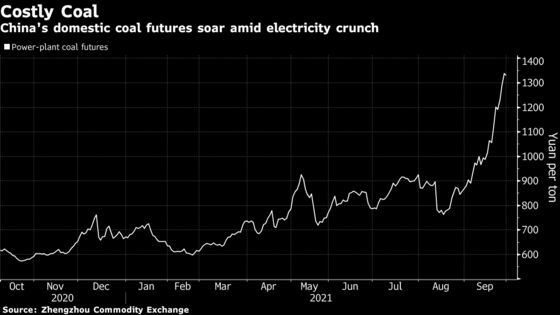 Even the Dirtiest Coal Is Surging Due to China’s Power Crunch