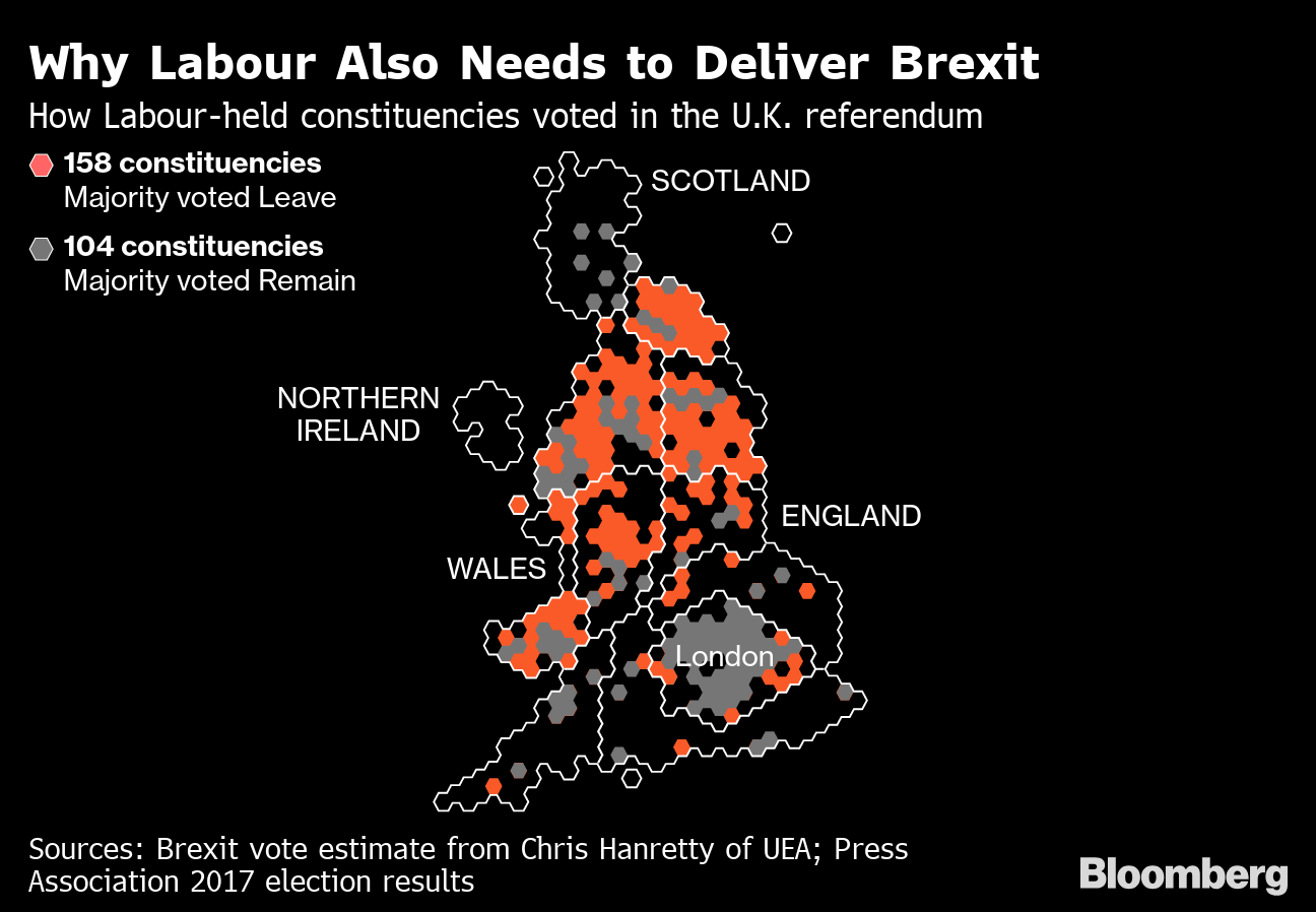 U K S May And Corbyn Hint Brexit Deal Could Be In Sight Bloomberg