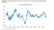 relates to モルガンS、S&P500種指数は7-9月期に10%下落リスク