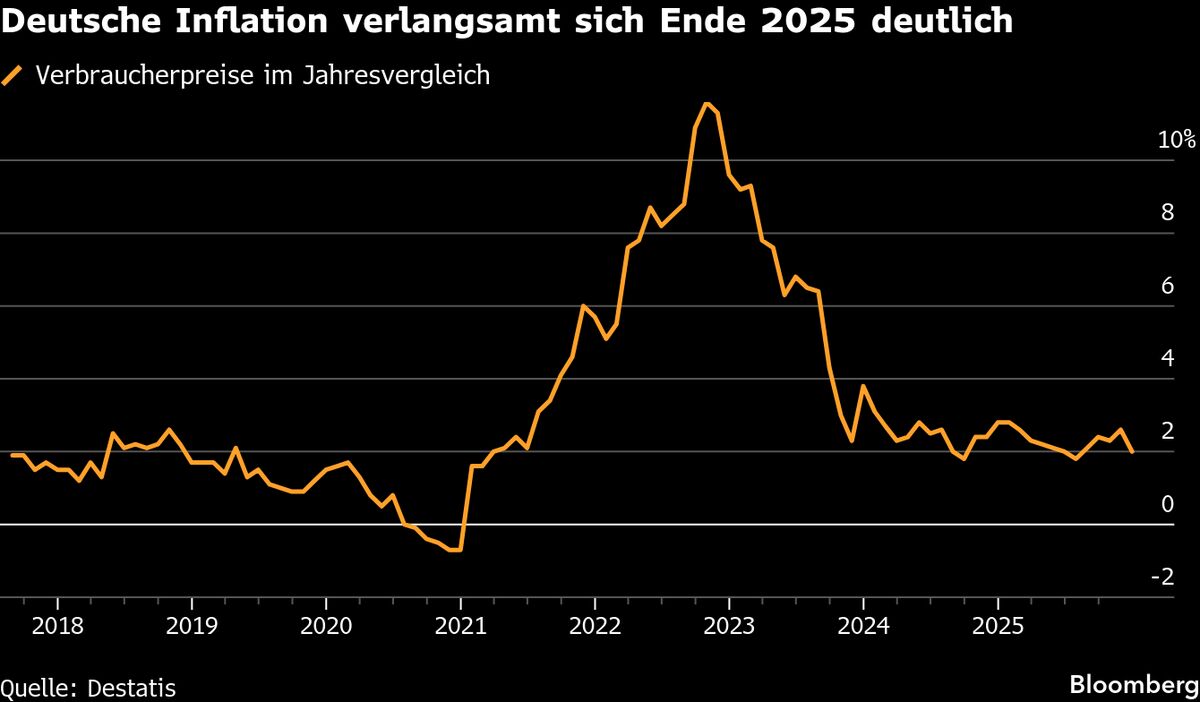 assets.bwbx.io image