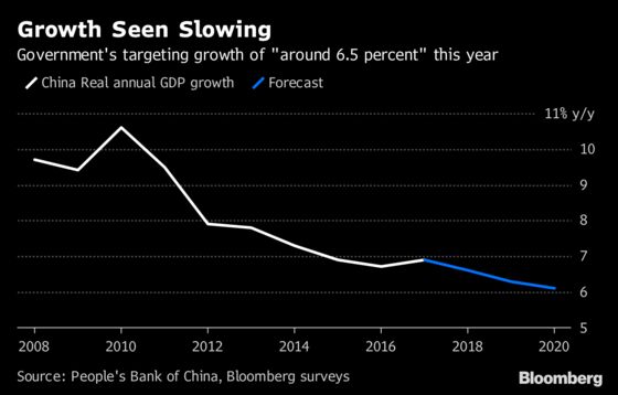 China's Factory Heartland Braces for Trump's Big Tariff Hit