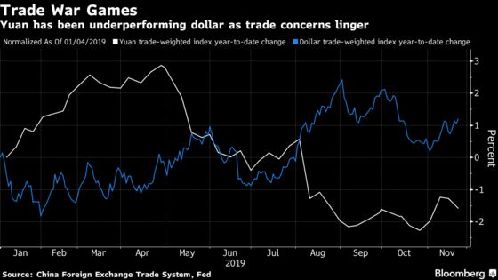 Goldman Sachs Likes China Yuan on Possible U.S. Tariff Rollback