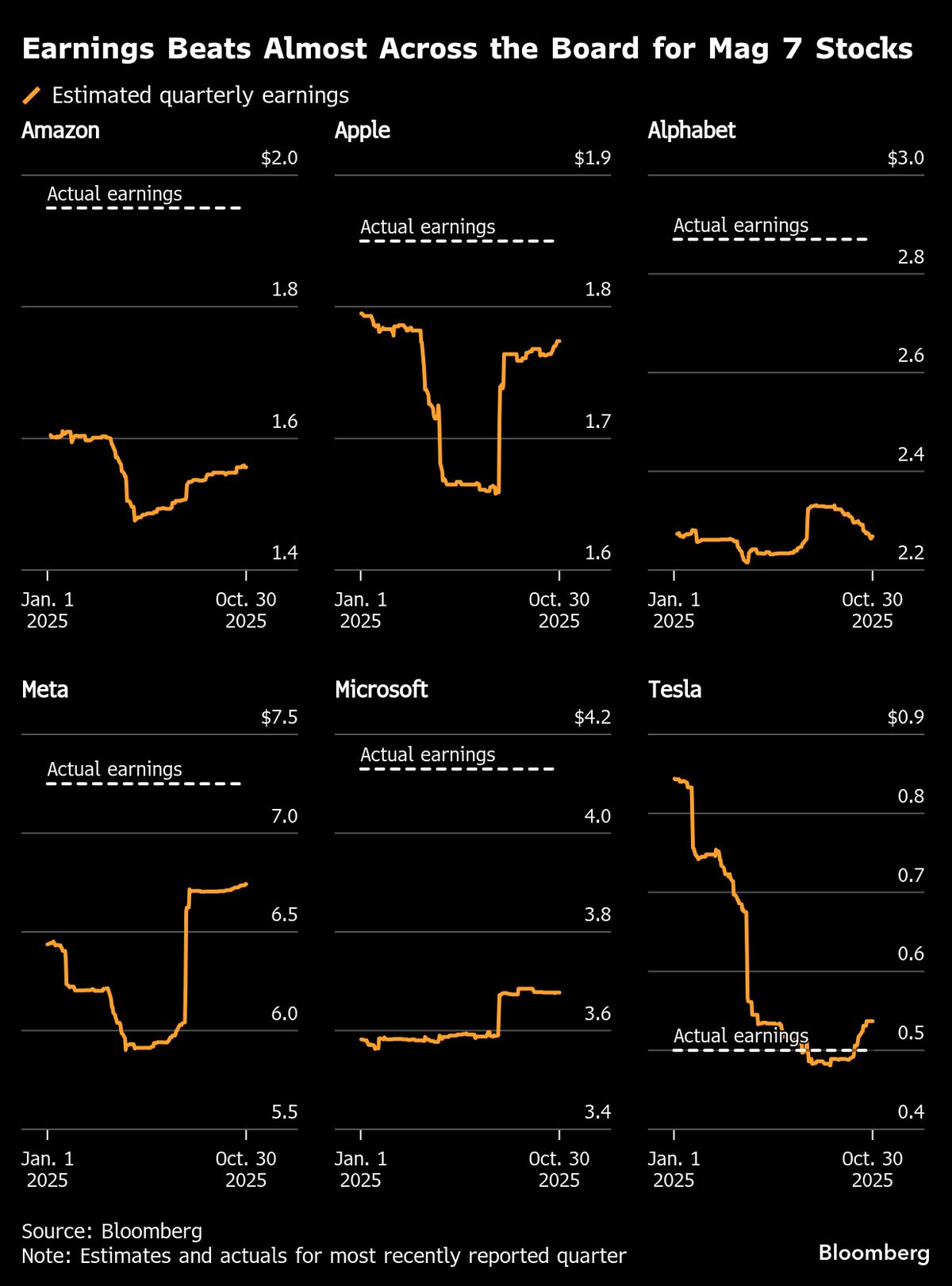 assets.bwbx.io image