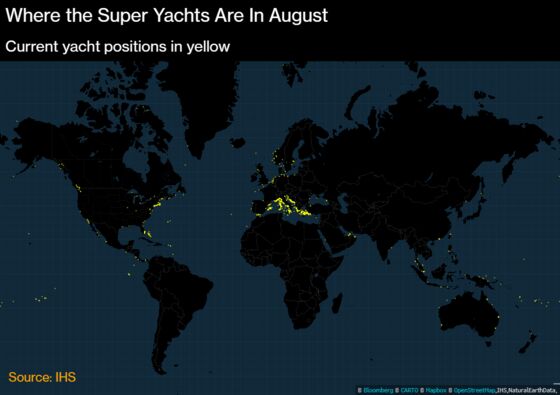 Kylie Jenner Sails the Med as Super-Yachts Swarm Italian Coast
