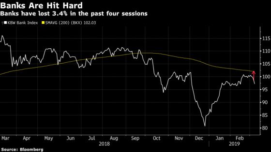 Fasten Your Seat Belts, We’re In for Some Chop: Taking Stock