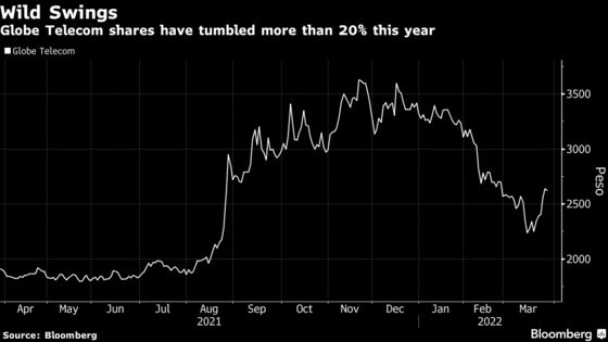 Ant-Backed Philippine Unicorn Will Expand in Fintech Before IPO