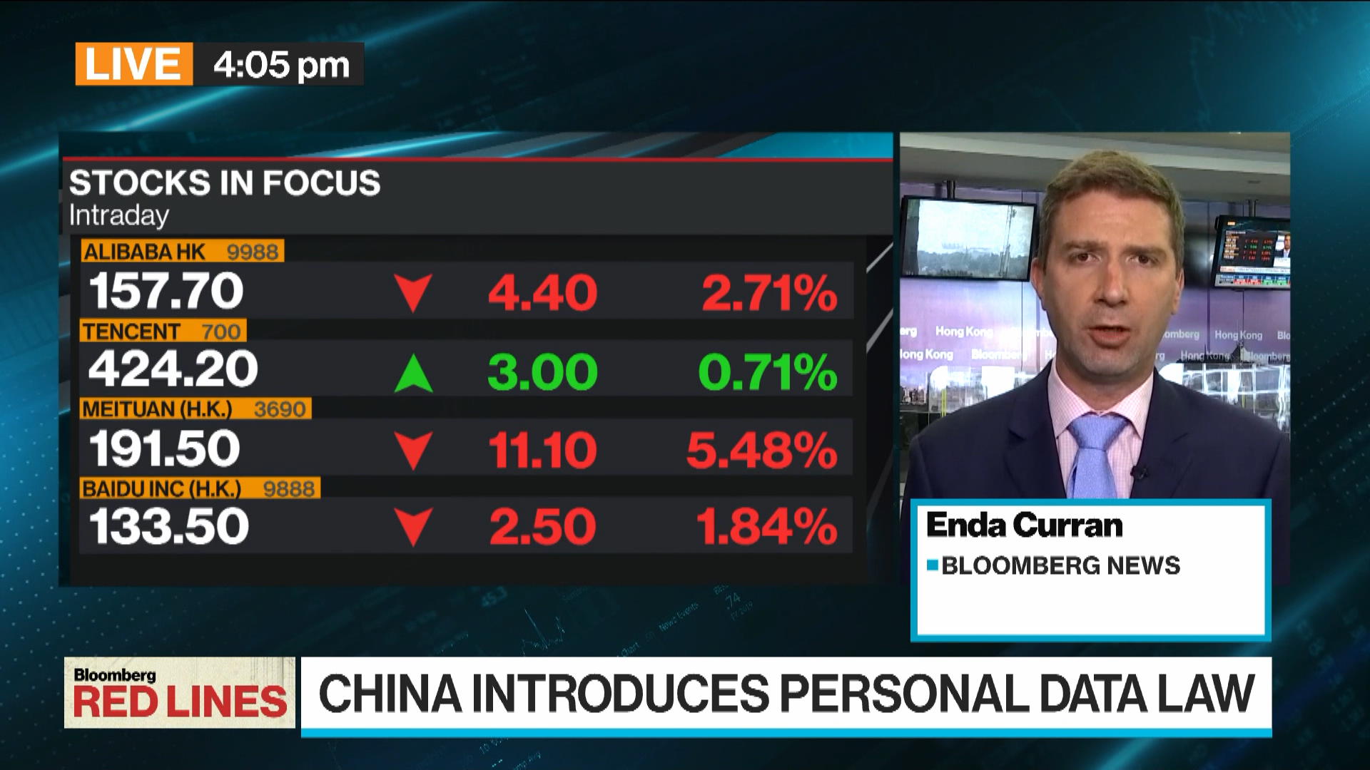 China Takes Next Step in Taming Big Tech With Personal Data Law