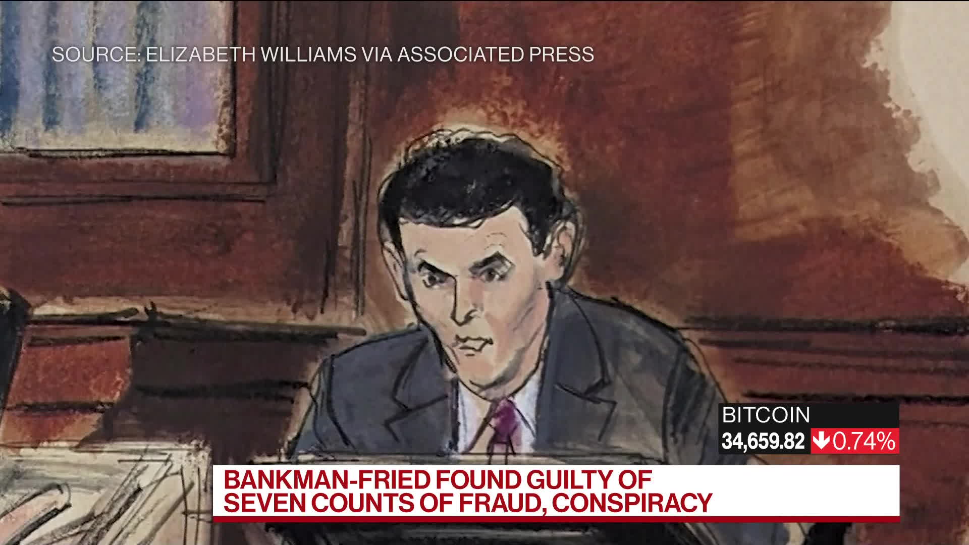 Watch Bankman-Fried Found Guilty Of Fraud At FTX Trial - Bloomberg