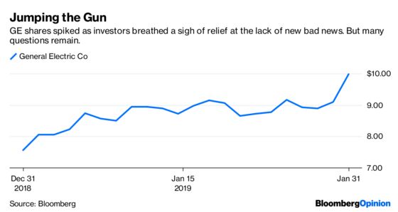 No, GE Hasn’t Turned the Corner Yet