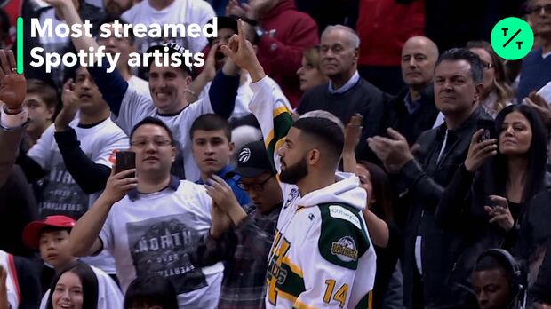 The Most Streamed Spotify Artists of the Last Decade Bloomberg