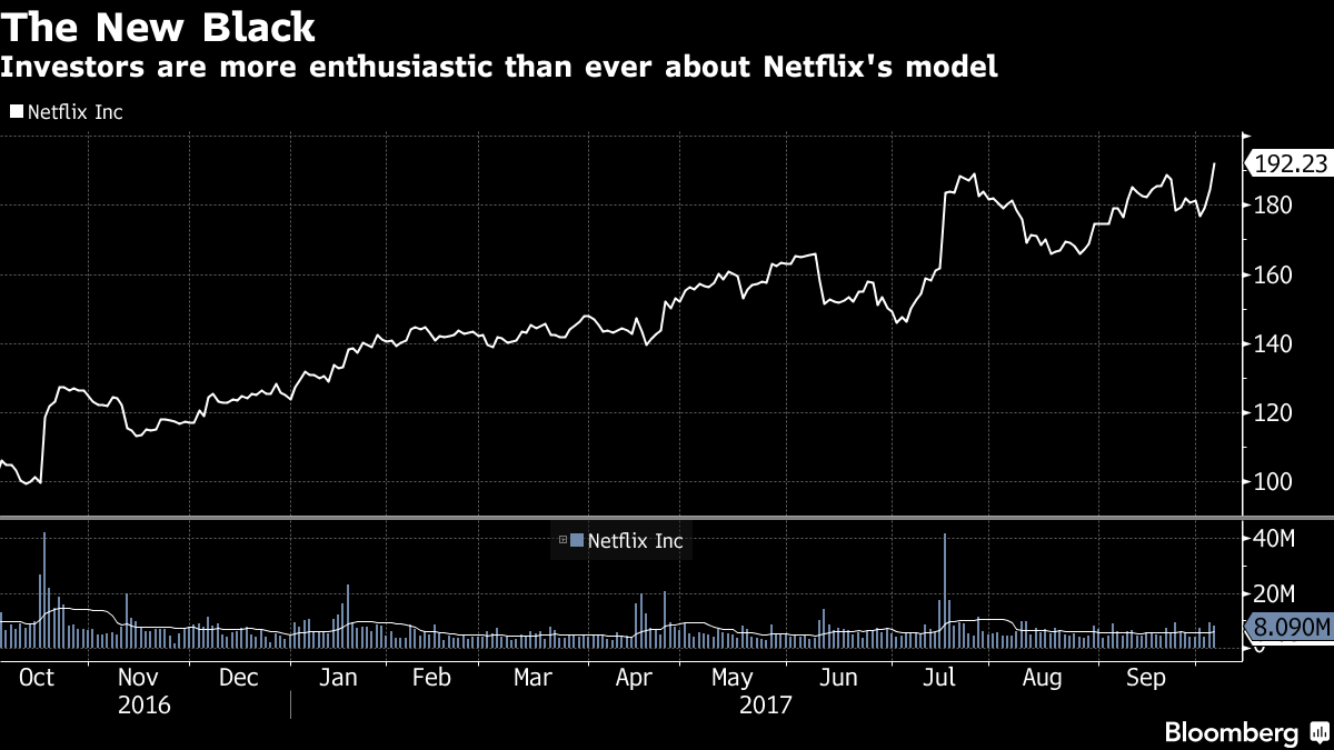 Netflix raises prices up to 17% amid new contracts, licensing costs