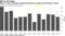 Share of active managers besting benchmarks dropped dramatically in March
