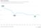 relates to 揺らぐ中銀の独立性、財政領域に踏み込み政治圧力再燃も-QuickTake