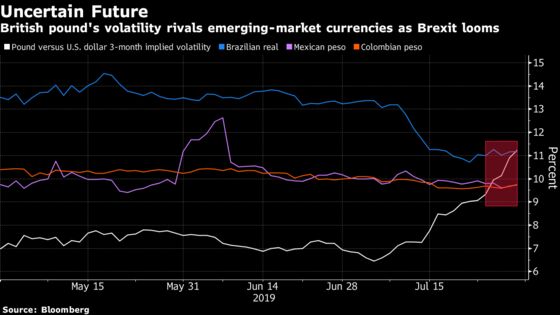 Stocks Fall Ahead of Fed Decision; Treasuries Rise: Markets Wrap