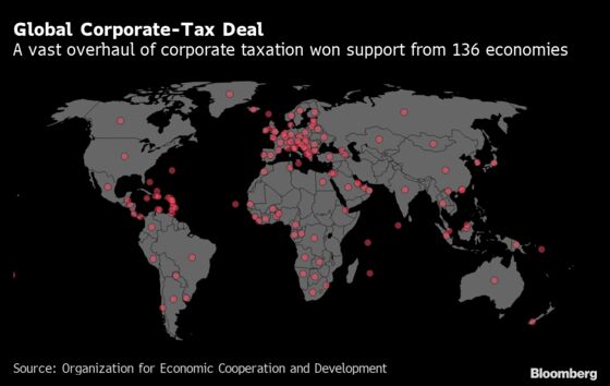 Global Tax Deal Faces Threat in Senate Treaty Challenge