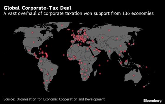 Global Tax Overhaul Endorsed by G-20 Finance Ministers